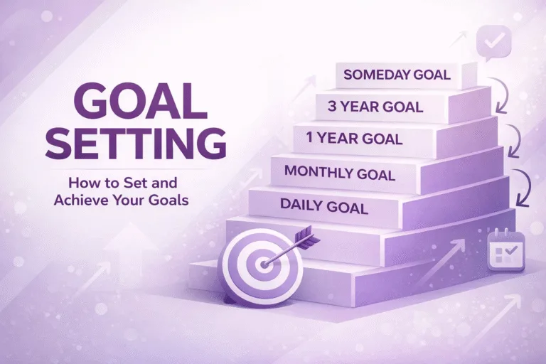 How to Set Goals That Actually Stick A Step-by-Step Goal Setting Framework for Success