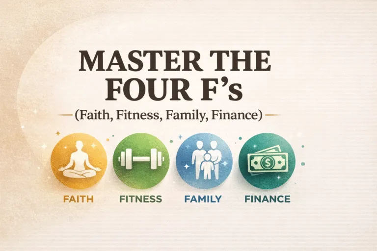 4 Habits for Success Faith, Fitness, Family  Finance  Personal Growth Tips