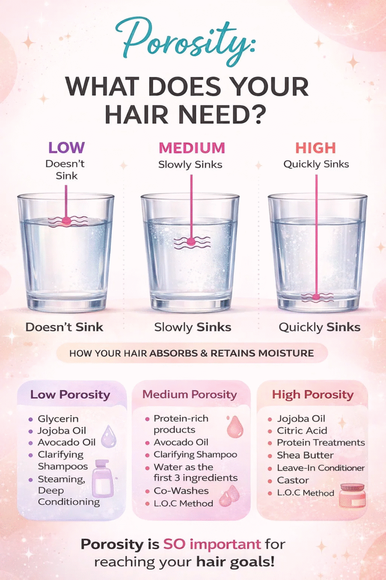 Hair Porosity Guide Tips for Low, Medium, and High Porosity Hair Care Routine  Hair Goals