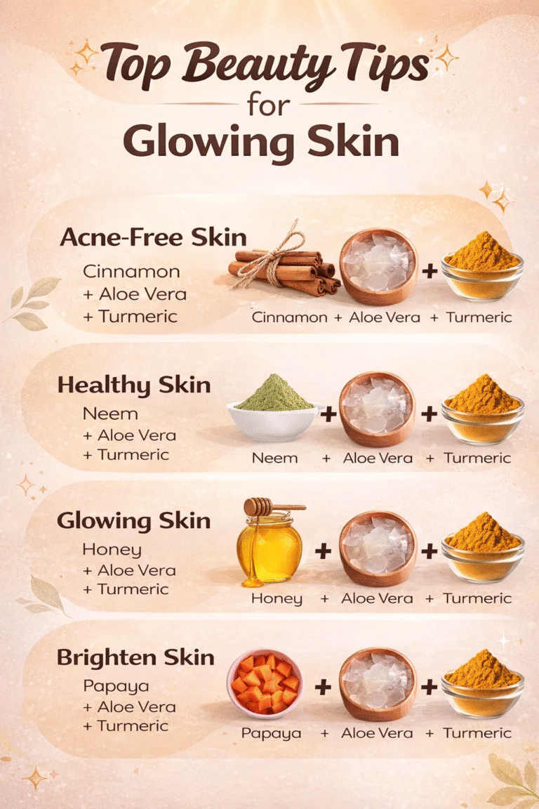 DIY Natural Face Masks for Glowing, Acne-Free  Bright Skin  Beauty Tips