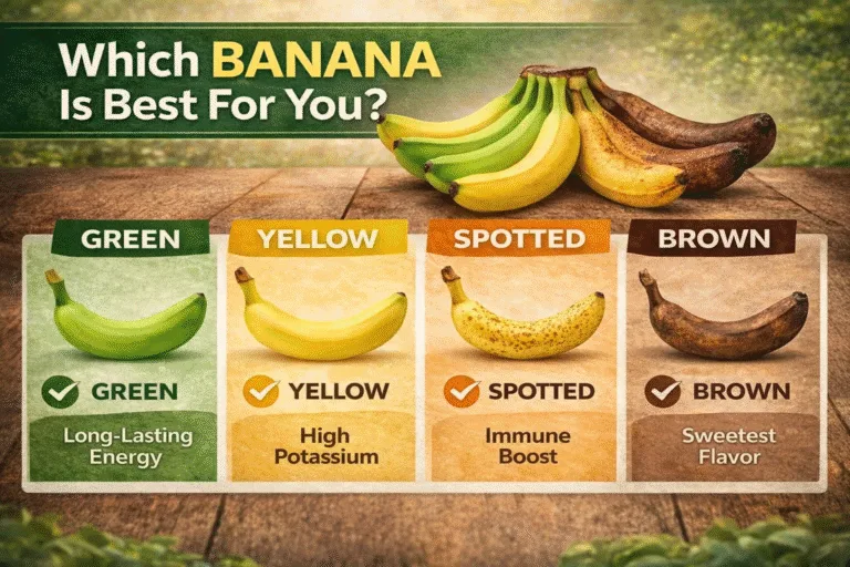 Banana Ripeness Guide Health Benefits of Green vs Yellow vs Spotted vs Brown Bananas