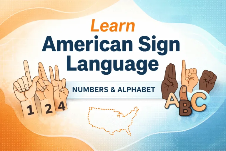 ASL Alphabet  Numbers Posters for Kids – Toddler Learning  Classroom Bulletin Board Decor