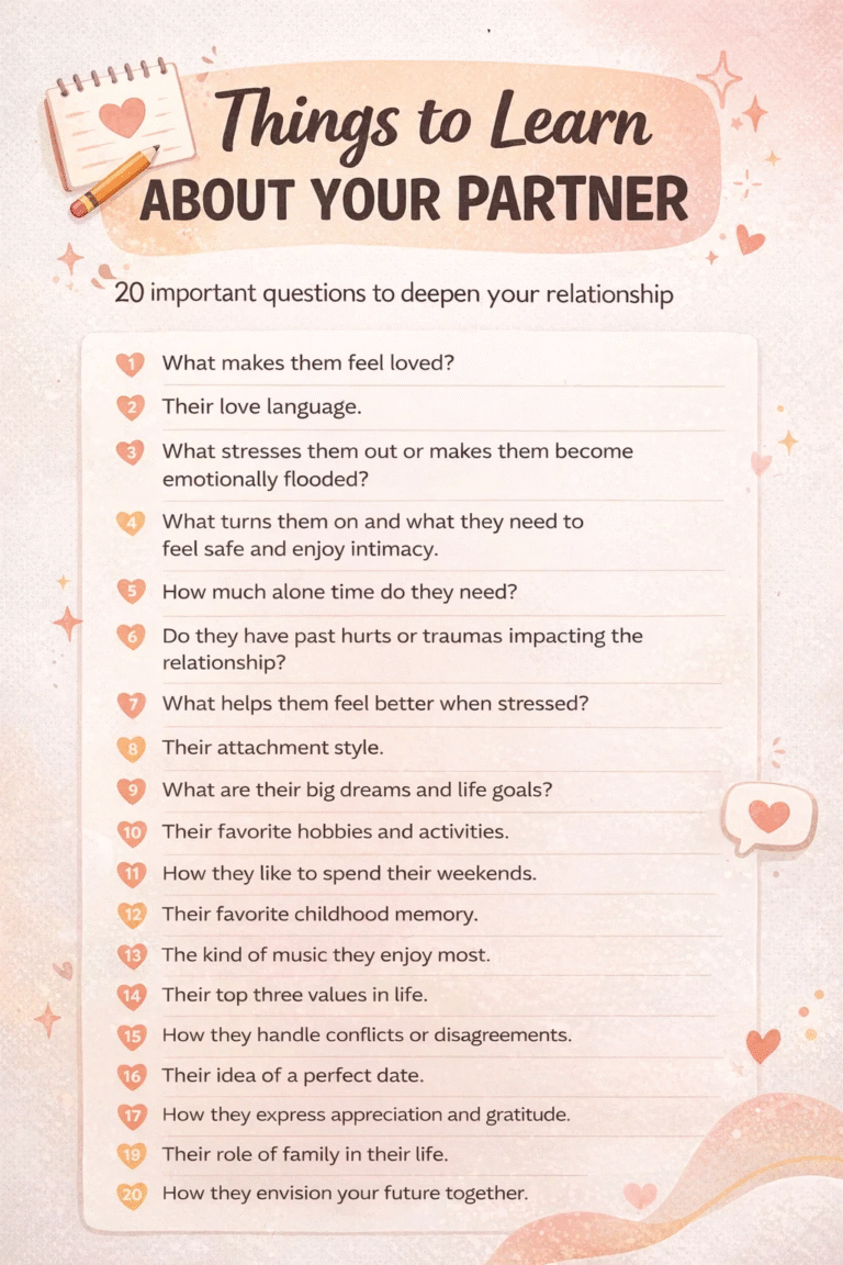 20 Things to Learn About Your Partner Deep Relationship Questions for Couples