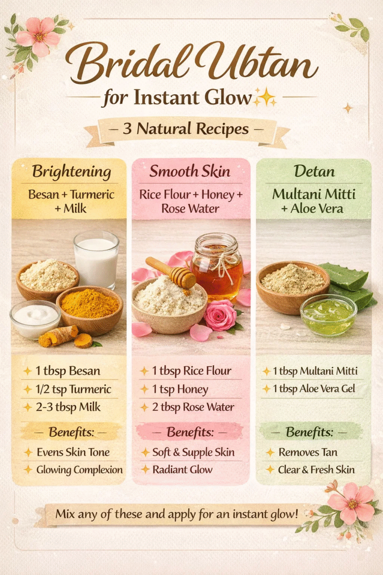 3 Bridal Ubtan Recipes for Instant Glow  Natural Skincare DIY for Brightening  Detan
