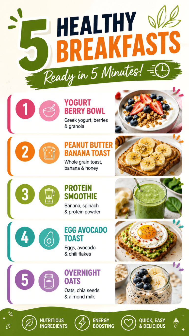 5 Healthy Breakfast Ideas Ready in 5 Minutes  Quick  Easy Morning Meals