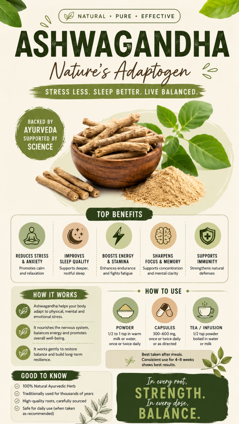 Ashwagandha for Insomnia Relief  Natural Sleep Support  Stress Reduction