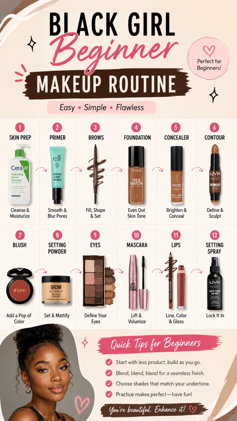 Beginner-Friendly Black Girl Makeup Routine Easy Soft Glam Guide for Dark Skin