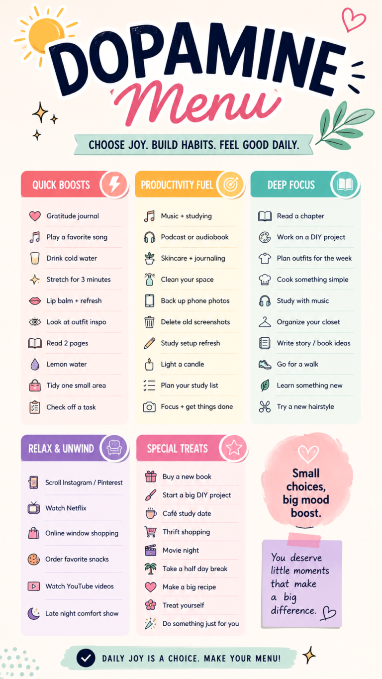 Dopamine Menu Ideas Simple Daily Habits for Motivation, Productivity  Self-Care