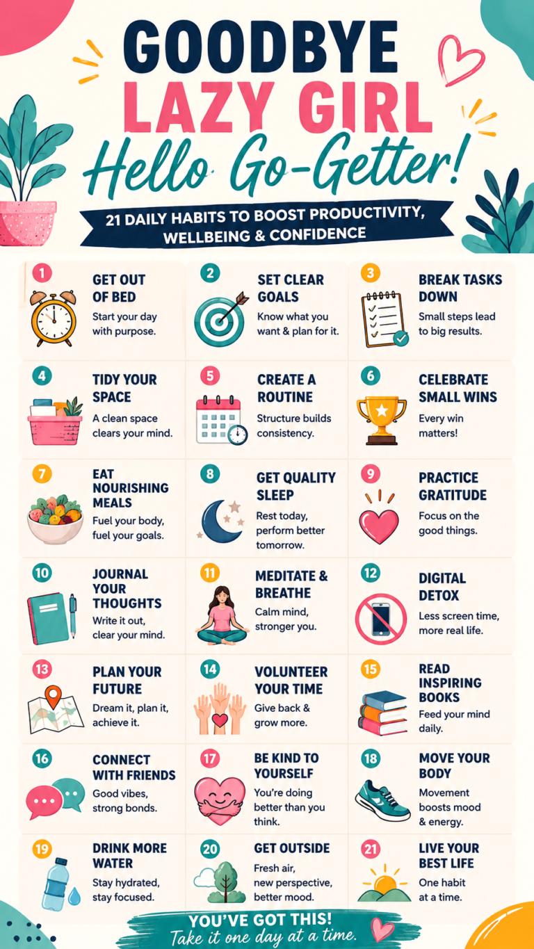 Goodbye Lazy Girl, Hello Go-Getter 21 Productivity Habits for Success