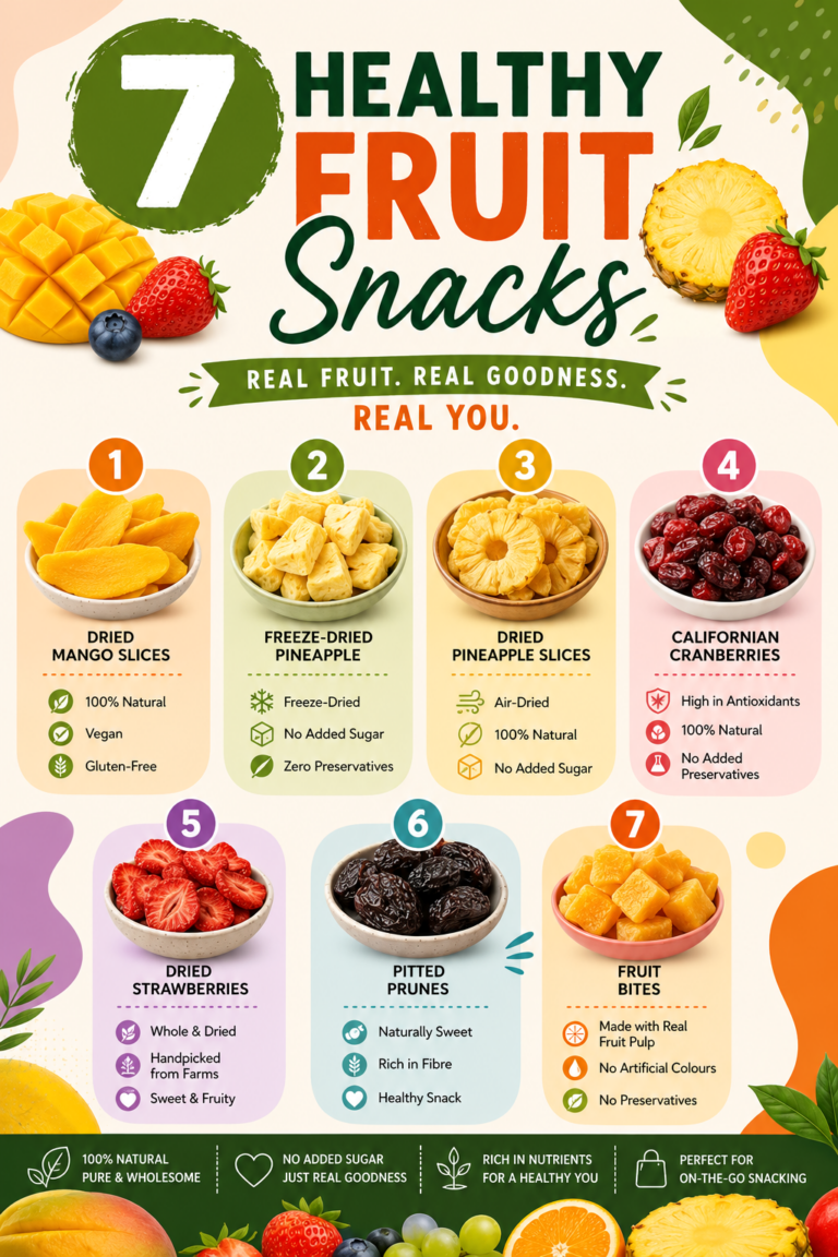 7 Healthy Fruit Snacks for Healthy Eating  Natural Dried Fruit Snack Ideas