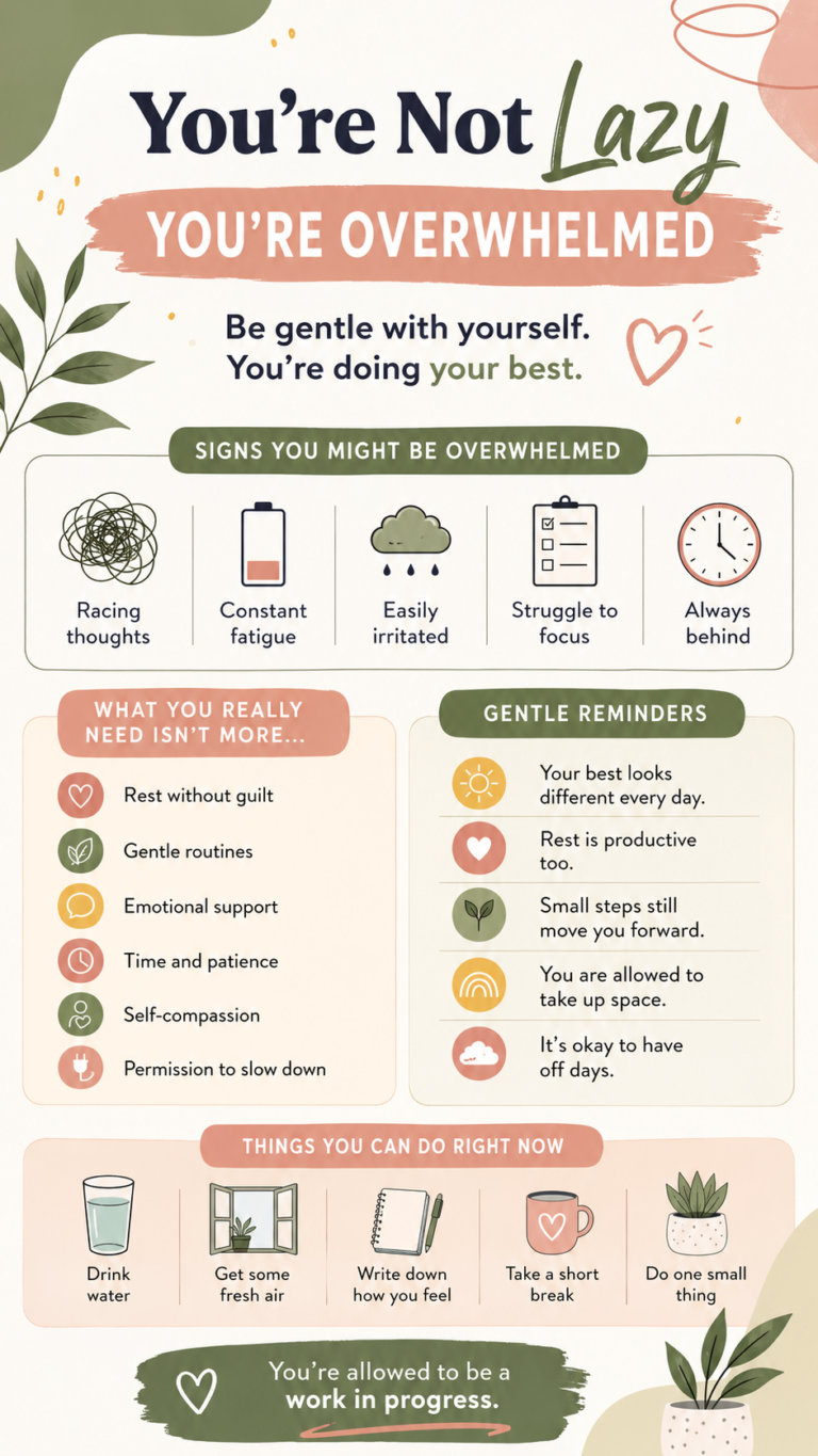 Youre Not Lazy, Youre Overwhelmed Self-Compassion  Emotional Healing Printable