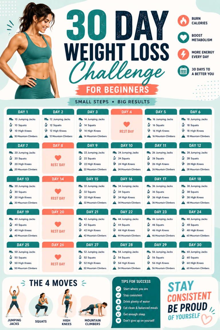 30 Day Weight Loss Challenge for Beginners  Easy Home Workout  Fitness Plan