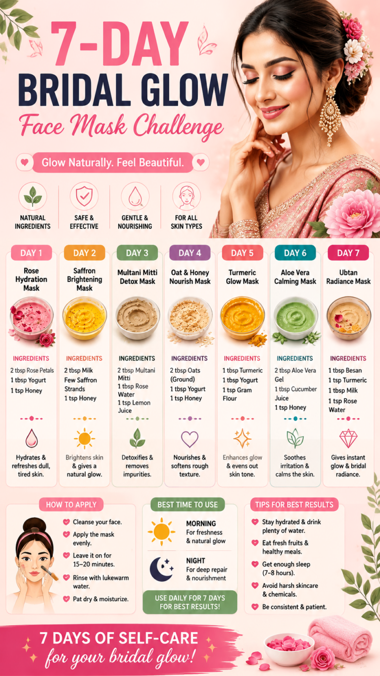 7-Day Bridal Glow Face Mask Challenge  DIY Wedding Skincare for Radiant Skin