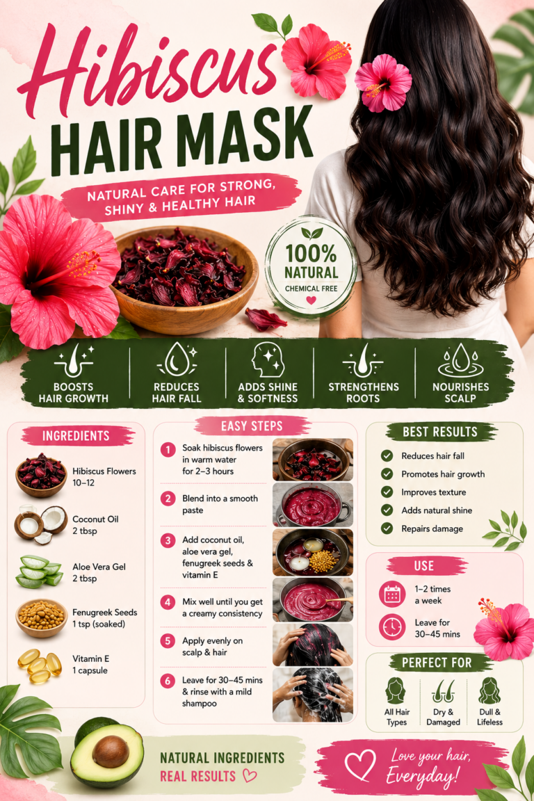 DIY Hibiscus Hair Mask for Stronger, Thicker  Shinier Hair