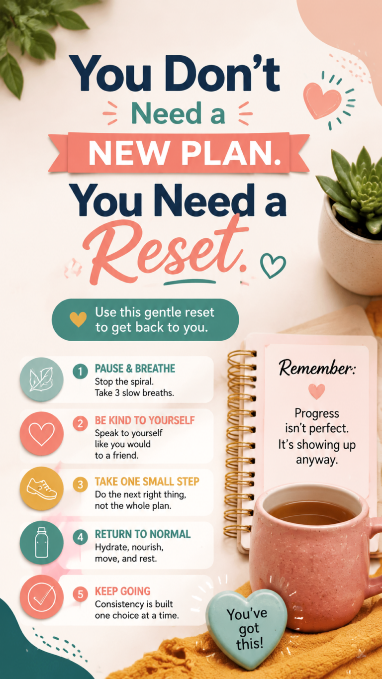 How to Reset After an Off-Plan Meal and Get Back on Track