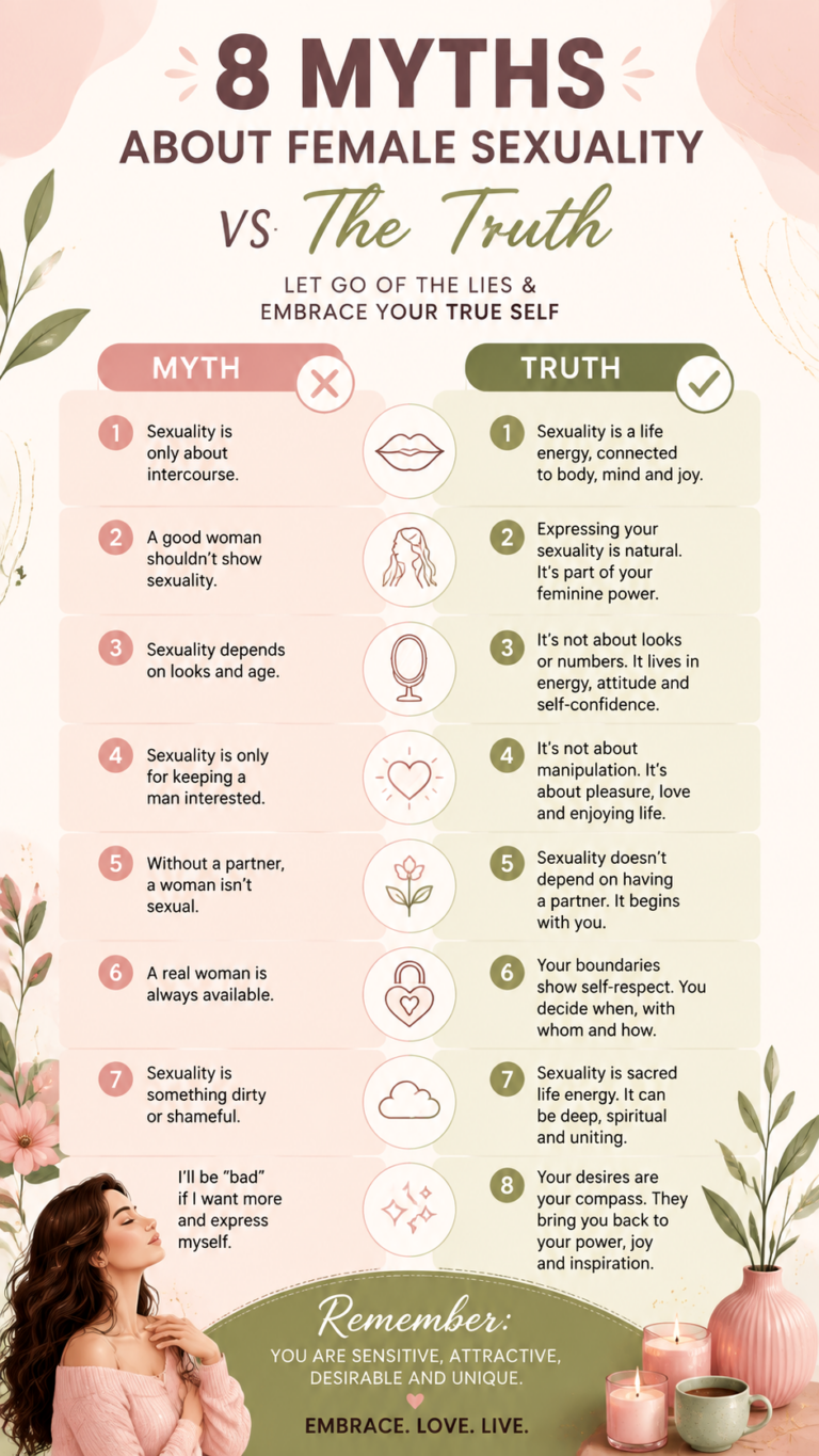 Myths About Female Sexuality Truths Every Woman Should Know for Self Empowerment