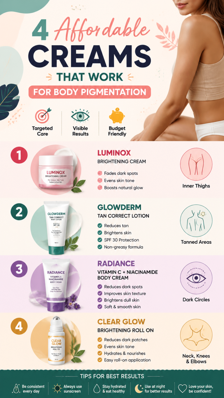 4 Affordable Creams for Body Pigmentation  Dark Spots That Actually Work