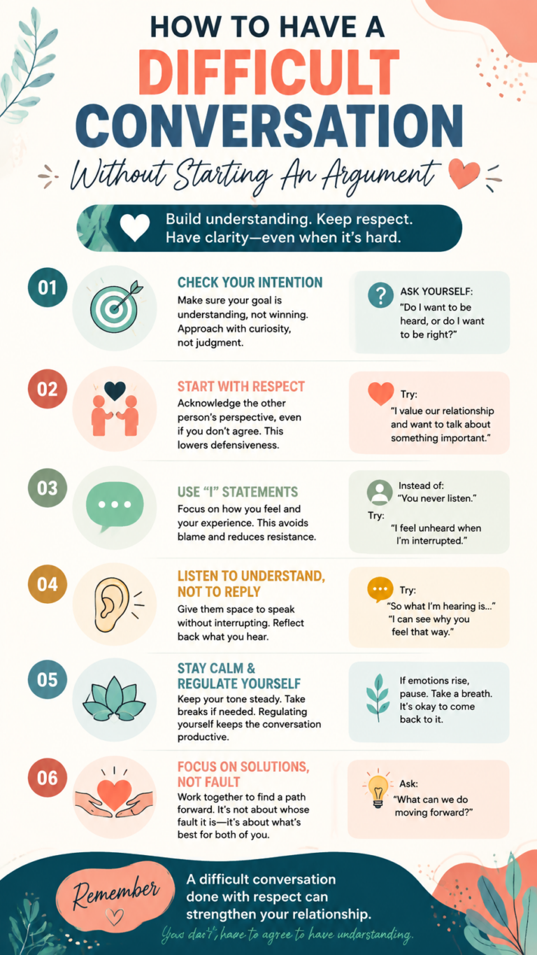 How To Have Difficult Conversations Without Starting An Argument  Communication Tips