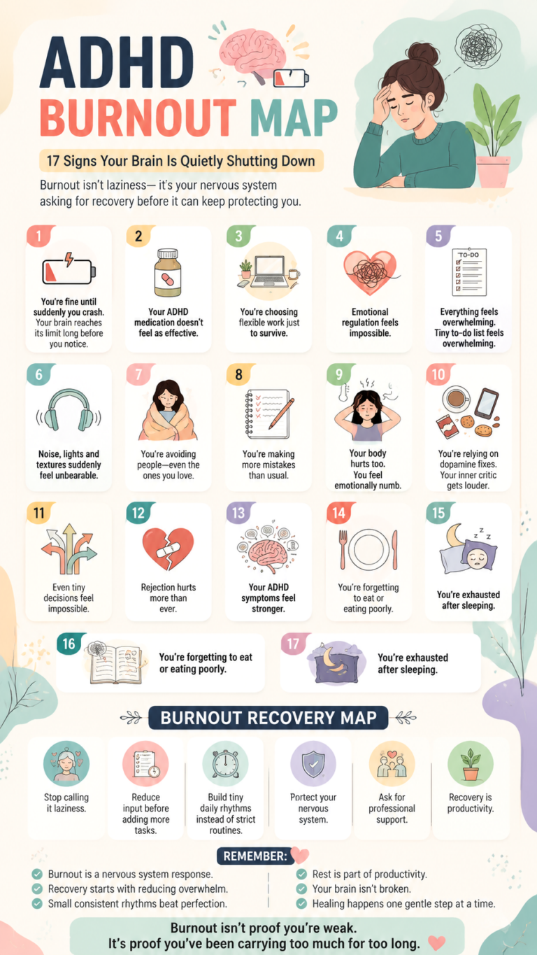 ADHD Burnout Map 17 Signs of Overwhelm, Exhaustion  Brain Shutdown