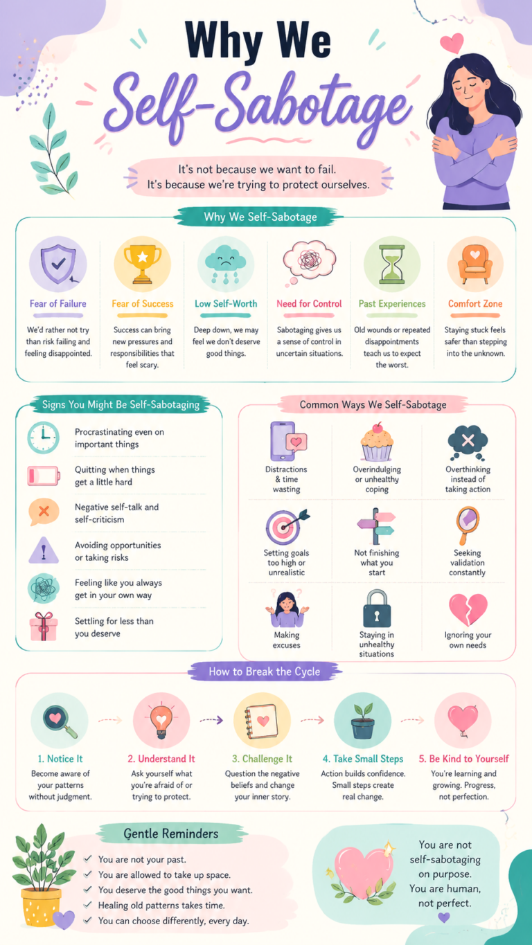 Why We Self-Sabotage Understanding Patterns  Breaking the Cycle