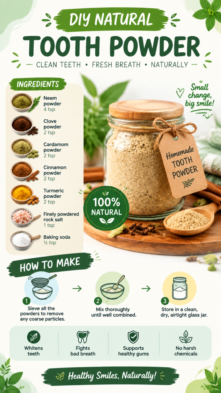 DIY Natural Teeth Whitening Powder Recipe  Easy Homemade Oral Care
