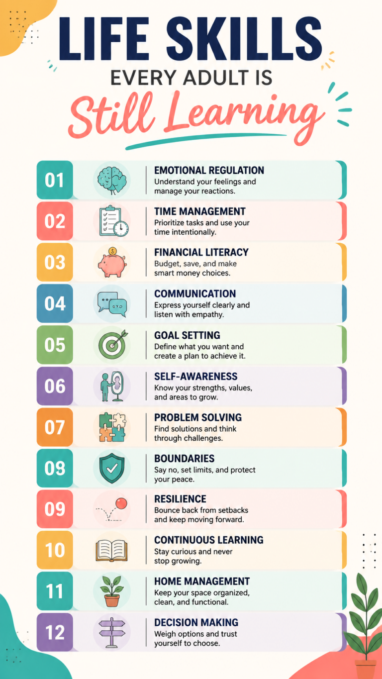 Life Skills Every Adult Should Learn for Personal Growth and Success
Explore more self improvement ideas