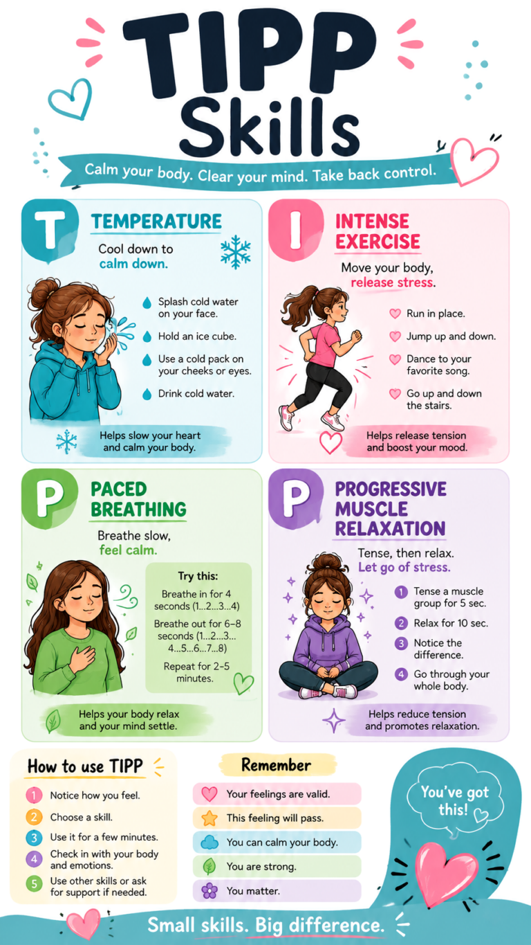 TIPP Skills DBT Coping Techniques to Calm Anxiety  Overwhelming Emotions