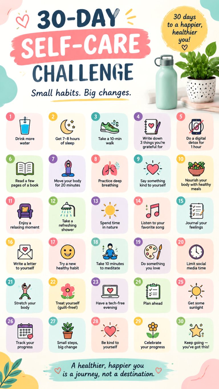 30-Day Self-Care Challenge for Students Mind, Body  Soul Wellness