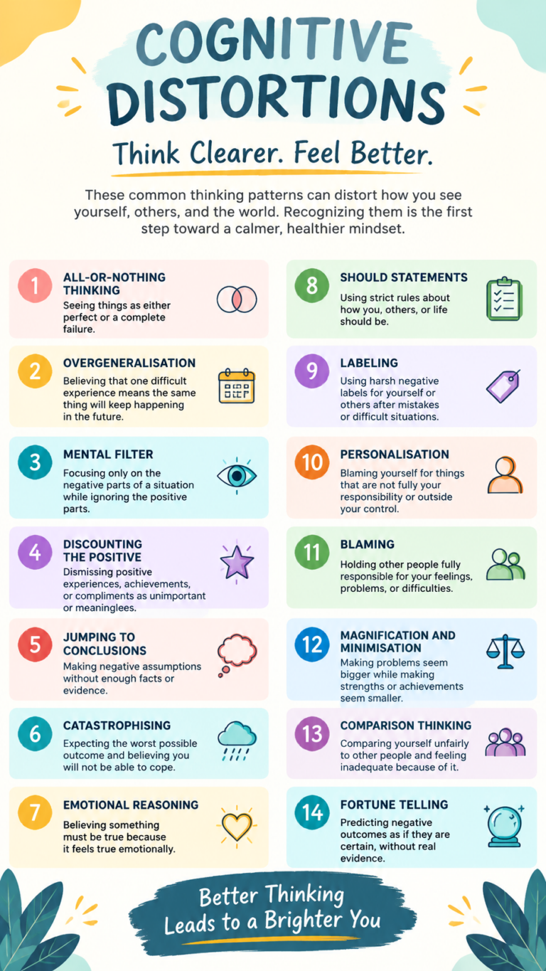 14 Cognitive Distortions Common Negative Thinking Patterns and How to Overcome Them