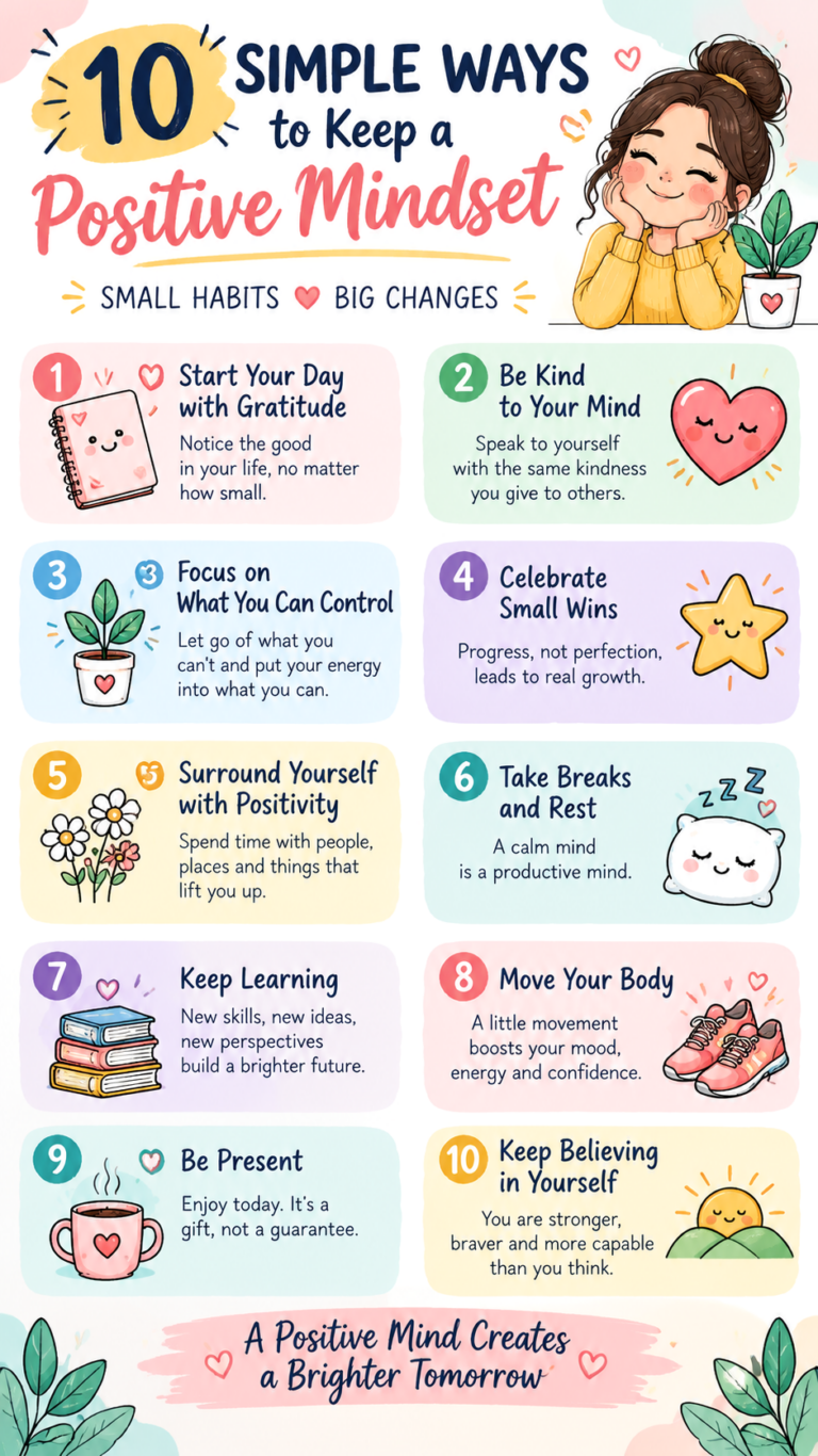 10 Powerful One-Sentence Perspective Shifts for Positive Thinking and Personal Growth