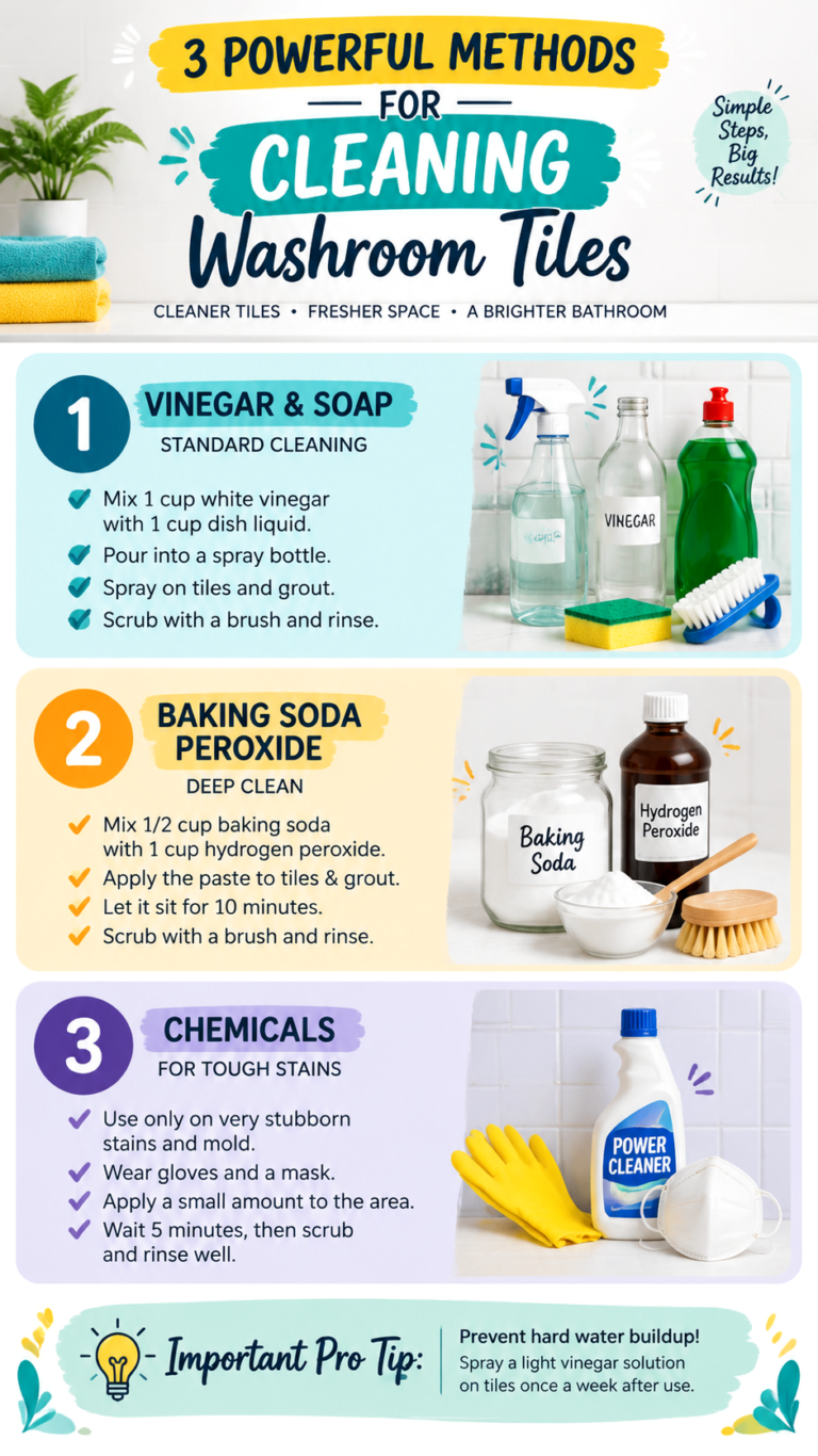 Easy Bathroom Tile Cleaning Hacks  Make Your Floors Shine